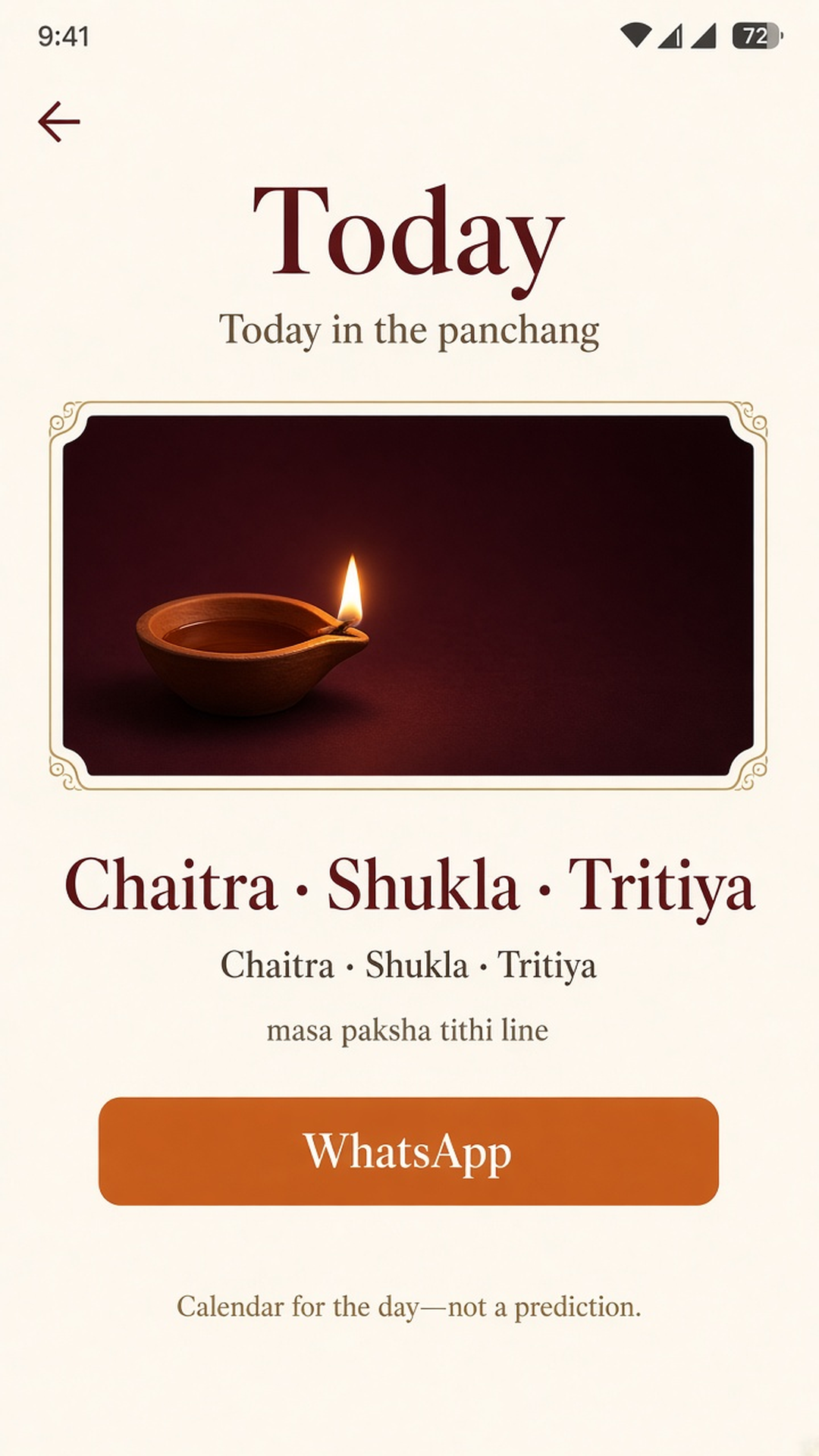 Today’s tithi